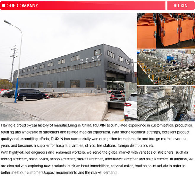 Китай Zhangjiagang Ruixin Medical Equipment Co., Ltd. 